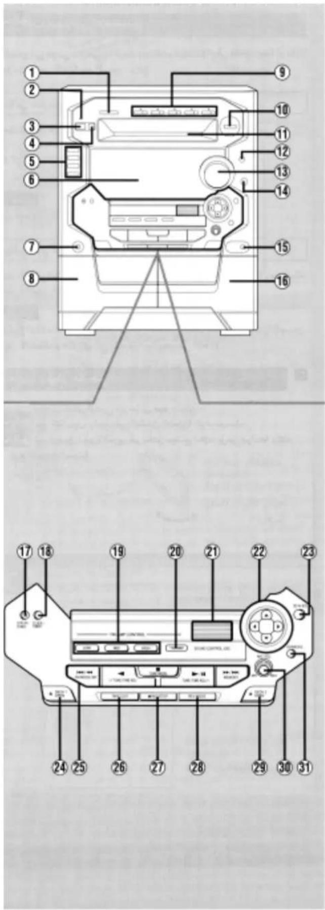 PANASONIC SA-AK48 - Location of Controls - 1