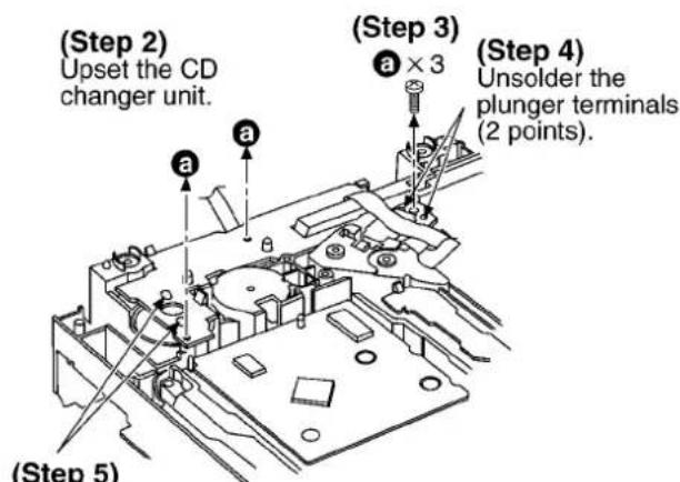 PANASONIC SA-AK48 - Replacement for the motor ass'y - 2