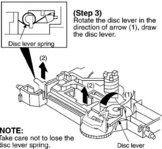 PANASONIC SA-AK48 - Disassembly for mechanism base drive unit - 13
