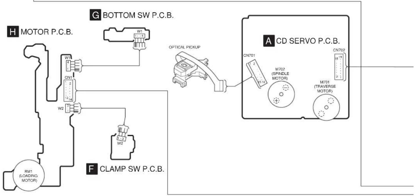 PANASONIC SA-AK48 - Wiring Connection Diagram - 2