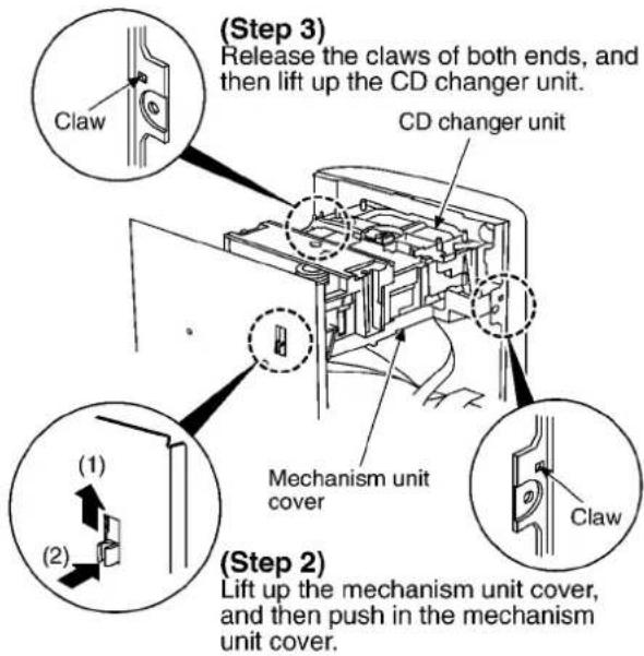 PANASONIC SA-AK48 - Disassembly for the CD changer unit - 2