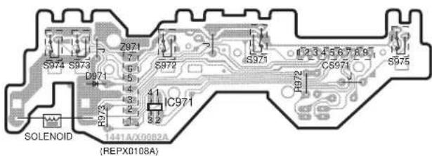 PANASONIC SA-AK48 - Note for IC951 replacement - 1
