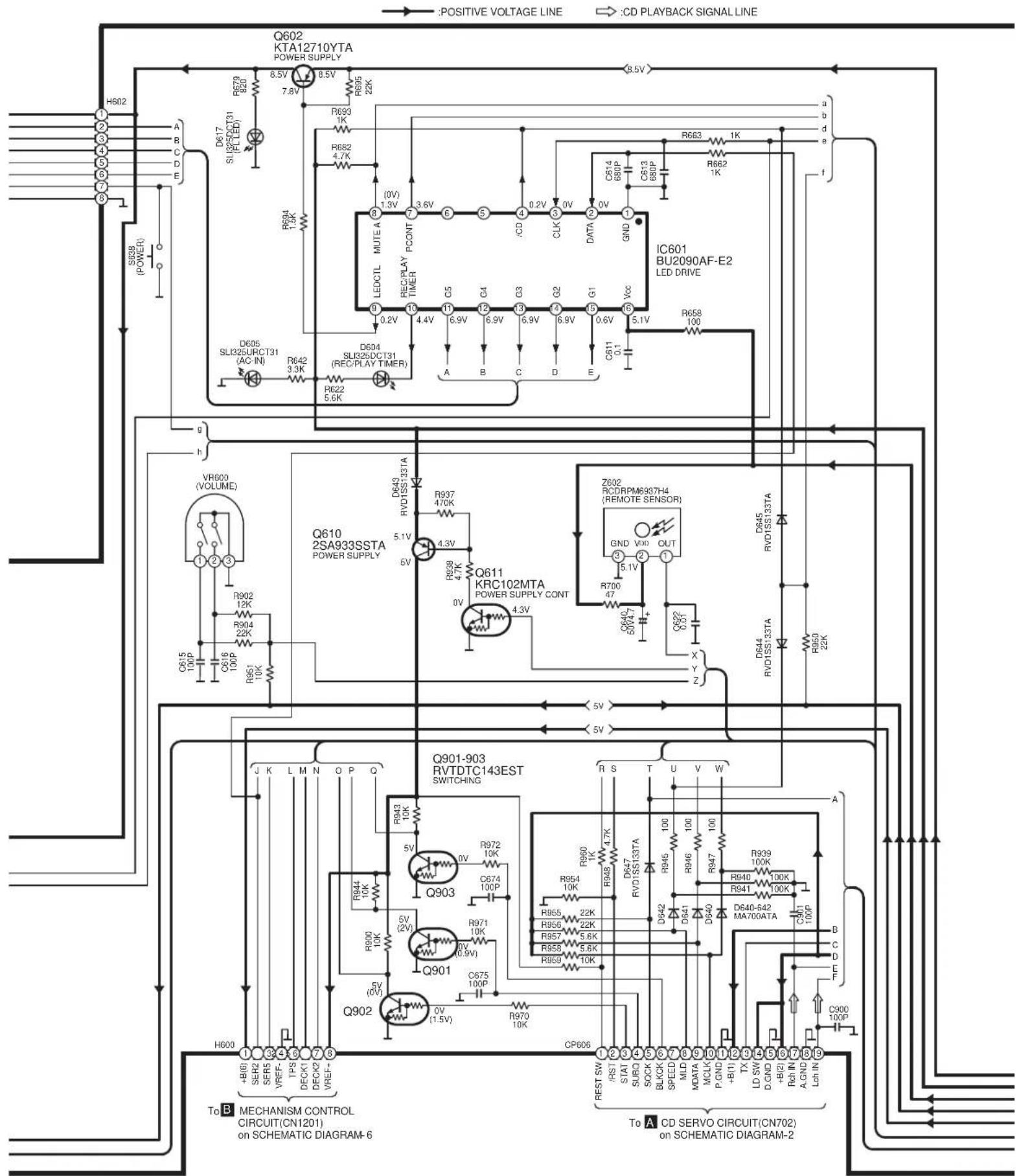 PANASONIC SA-AK48 - SCHEMATIC DIAGRAM-2 - 22