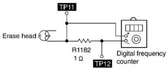 PANASONIC SA-AK48 - Bias OSC Frequency Adjustment (Deck 2) - 1