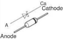 PANASONIC SA-AK48 - Adjustment Point - 32