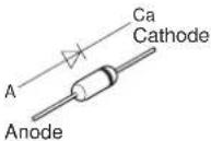 PANASONIC SA-AK48 - Adjustment Point - 22