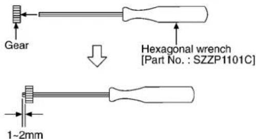 PANASONIC SA-AK48 - Gear for servicing (as jig) information - 2