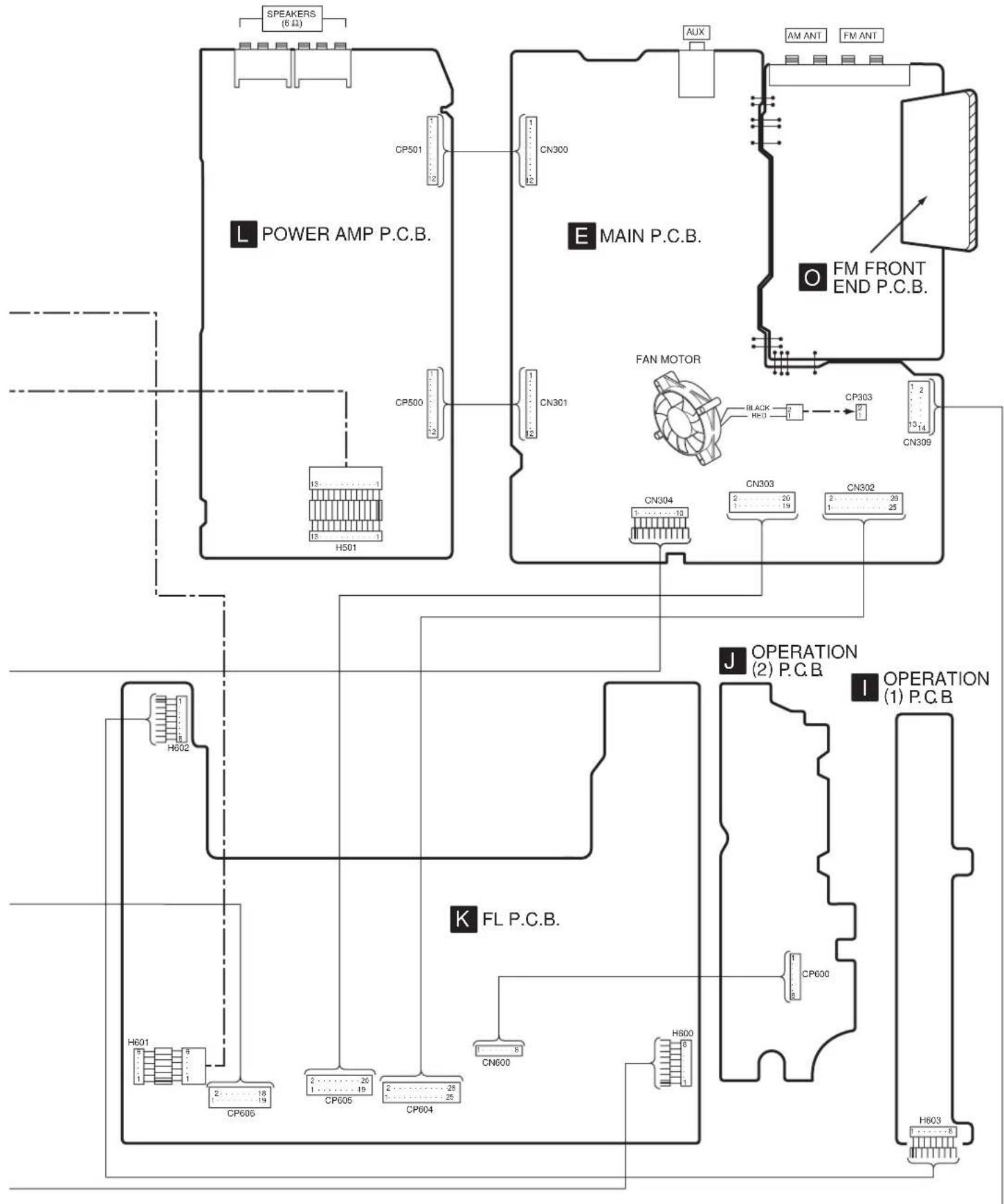 PANASONIC SA-AK48 - Wiring Connection Diagram - 3