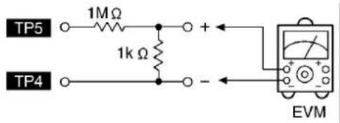 PANASONIC SA-AK48 - Bias Voltage Check - 1