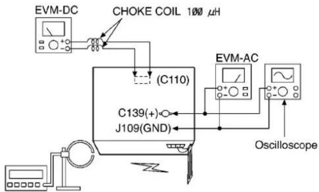 PANASONIC SA-AK48 - AM RF Adjustment - 1