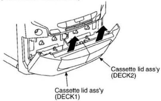 PANASONIC SA-AK48 - Replacement for the cassette lid ass'y - 2