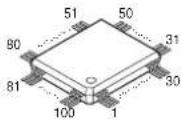 PANASONIC SA-AK48 - Adjustment Point - 8