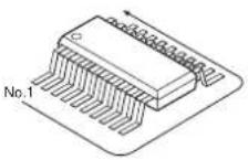 PANASONIC SA-AK48 - Adjustment Point - 2