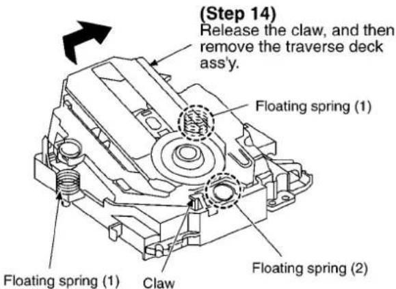 PANASONIC SA-AK48 - Replacement for the traverse deck ass'y - 14