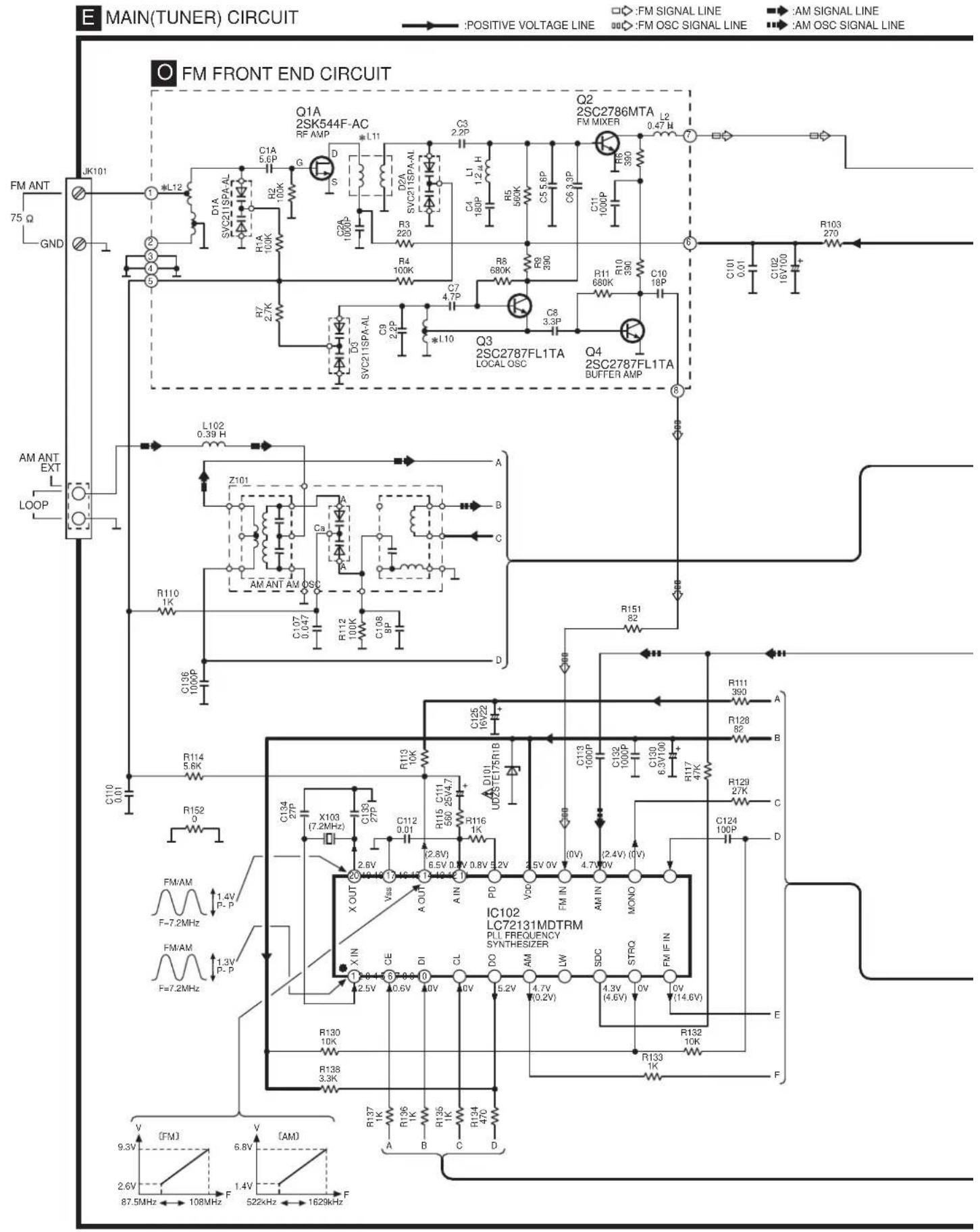 PANASONIC SA-AK48 - SCHEMATIC DIAGRAM-2 - 7