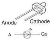 PANASONIC SA-AK48 - Adjustment Point - 34