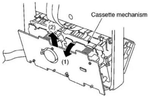 PANASONIC SA-AK48 - Replacement for the pinch roller ass'y and head block - 4
