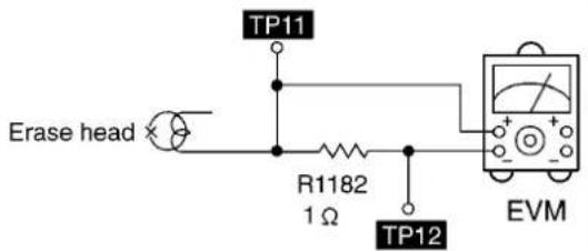 PANASONIC SA-AK48 - Erase Voltage Check - 1