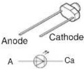 PANASONIC SA-AK48 - Adjustment Point - 25