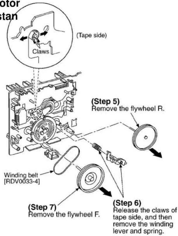 PANASONIC SA-AK48 - Replacement for the CD motor ass'y, capstan belt A, capstan belt B and winding belt - 3