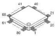 PANASONIC SA-AK48 - Adjustment Point - 3