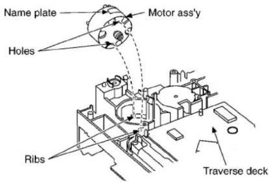 PANASONIC SA-AK48 - Notice for motor ass'y installation - 1