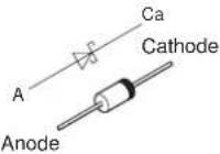 PANASONIC SA-AK48 - Adjustment Point - 33