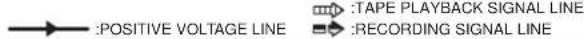 PANASONIC SA-AK48 - SCHEMATIC DIAGRAM-2 - 4