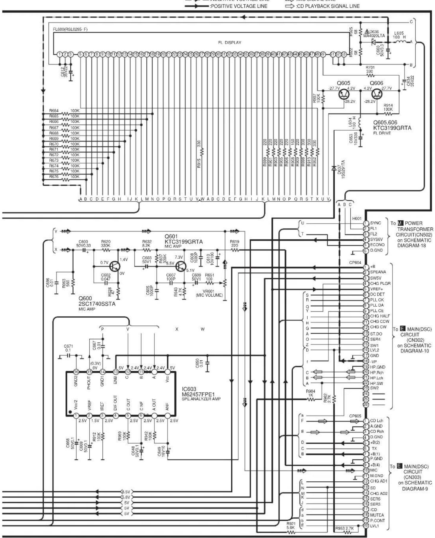 PANASONIC SA-AK48 - SCHEMATIC DIAGRAM-2 - 24