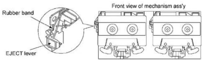 PANASONIC SA-AK48 - Detail View of EJECT Lever (EJECT lever fixed by rubber band, Plunger rib operation) - 1