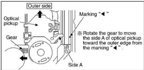 PANASONIC SA-AK48 - Replacement for the traverse deck ass'y - 16