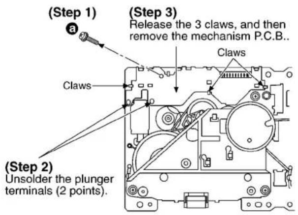 PANASONIC SA-AK48 - Replacement for the components parts on the mechanism P.C.B. - 1