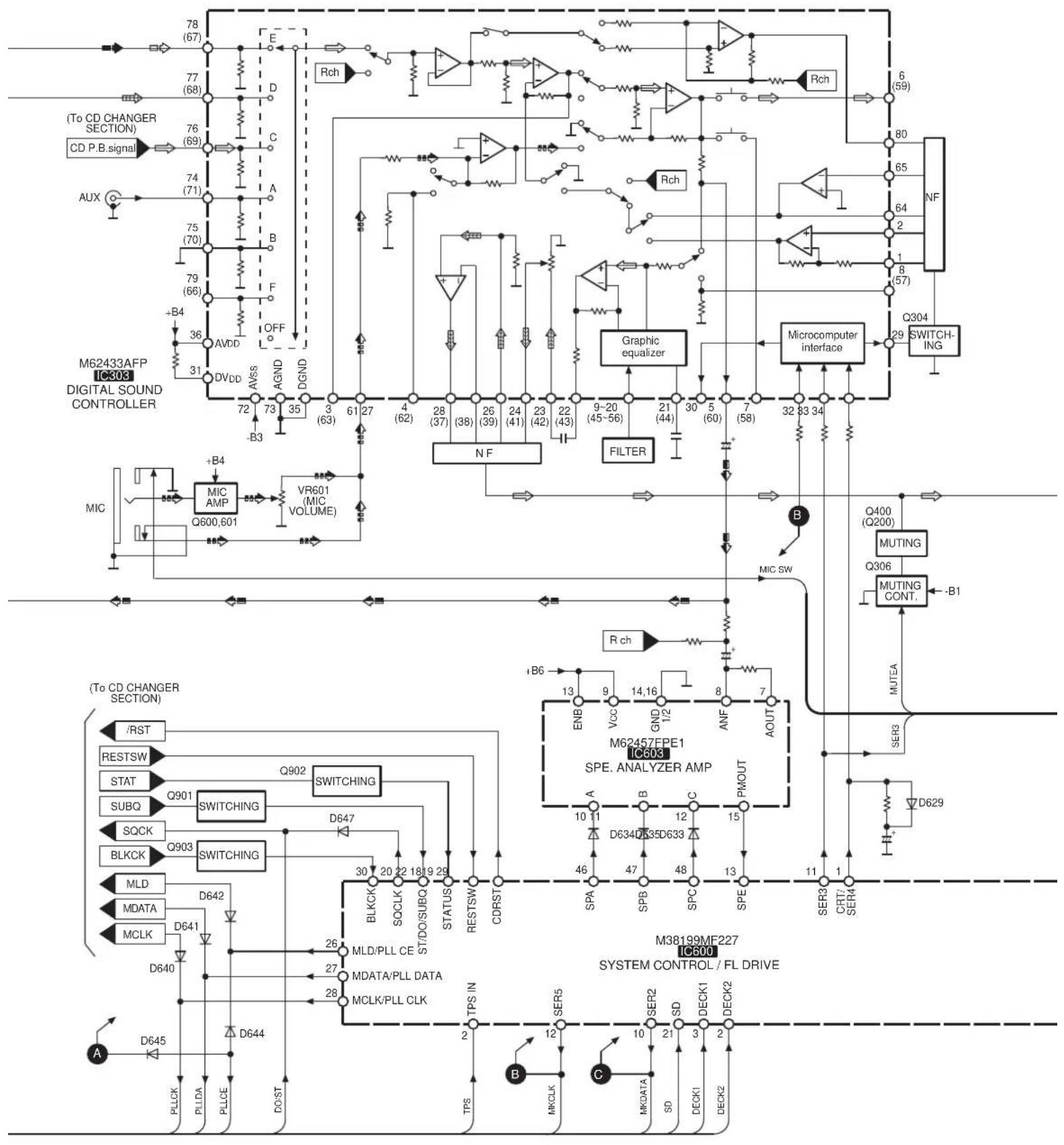PANASONIC SA-AK48 - Note for IC971 replacement - 7