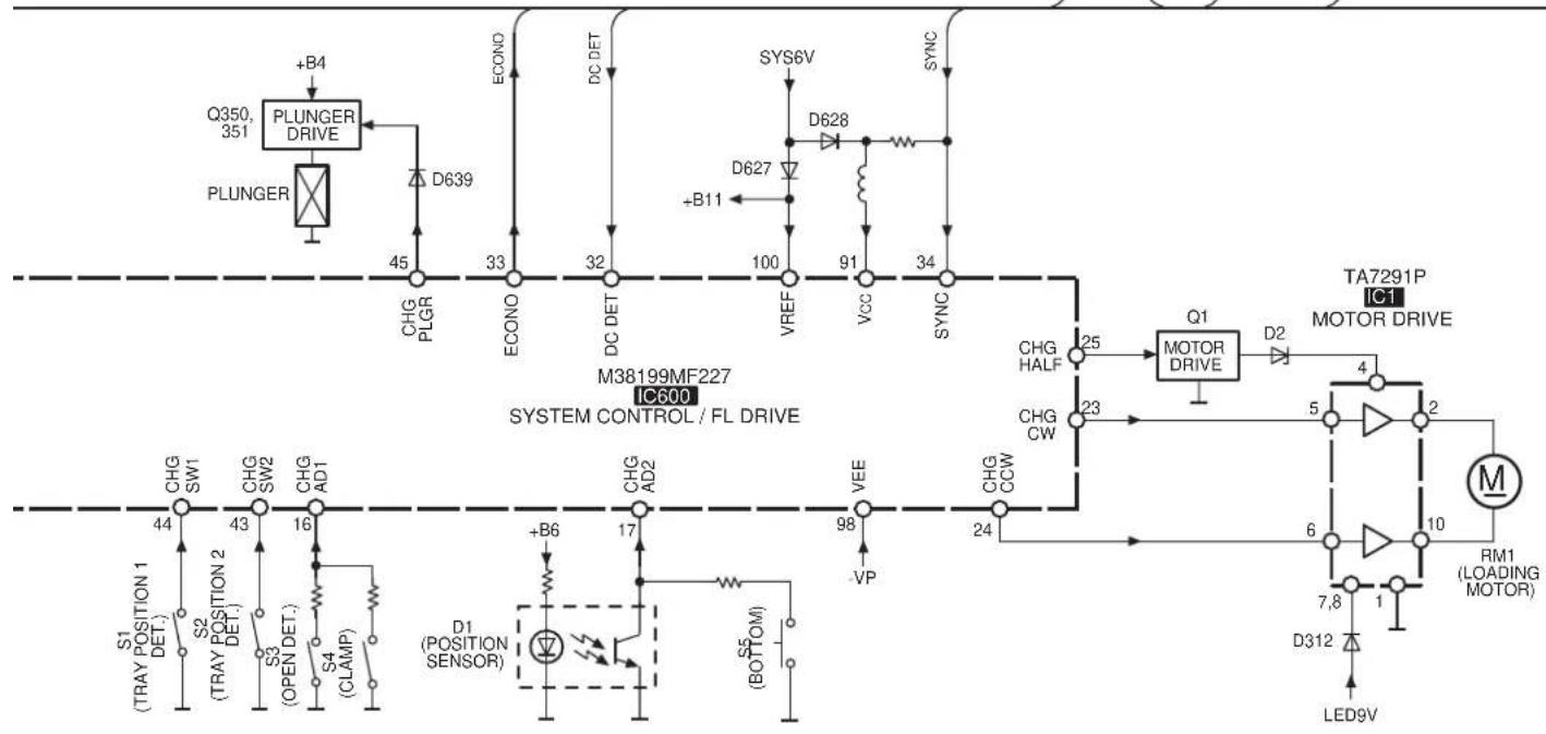 PANASONIC SA-AK48 - Note for IC971 replacement - 10