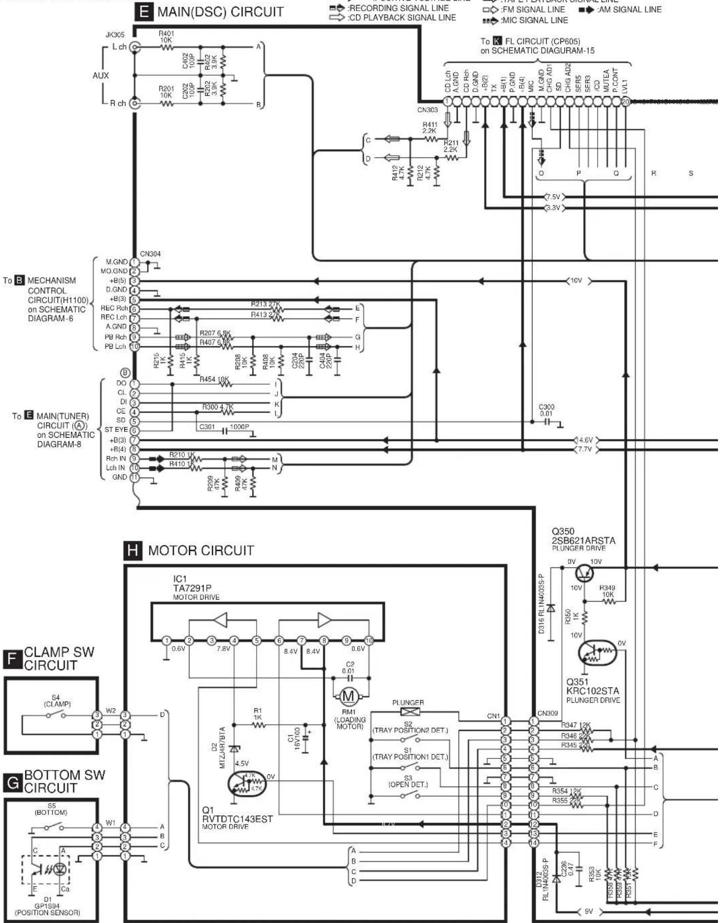 PANASONIC SA-AK48 - SCHEMATIC DIAGRAM-2 - 9