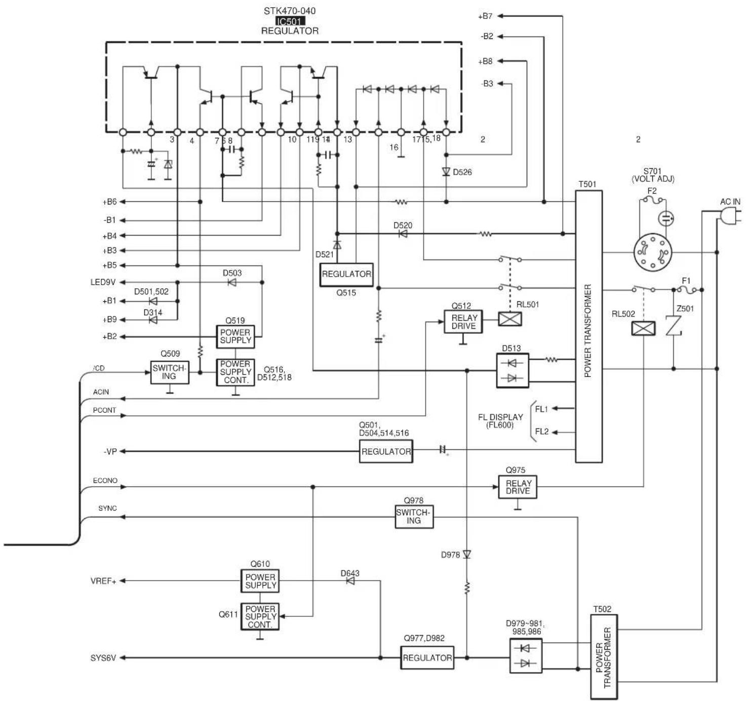 PANASONIC SA-AK48 - Note for IC971 replacement - 11