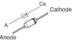 PANASONIC SA-AK48 - Adjustment Point - 21