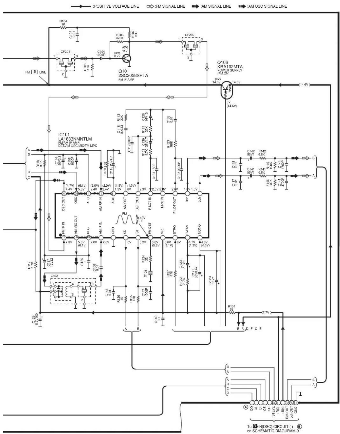 PANASONIC SA-AK48 - SCHEMATIC DIAGRAM-2 - 8