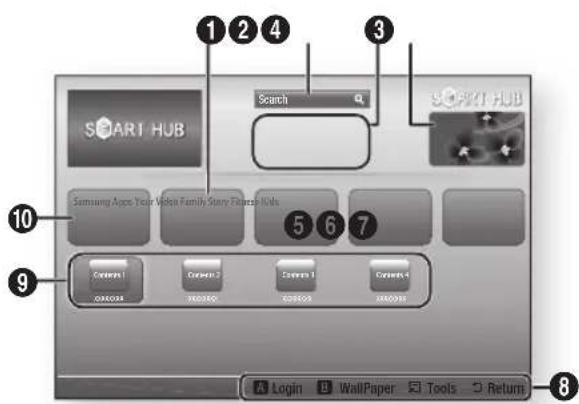 SAMSUNG HT-E4550K - | NOTE | - 1