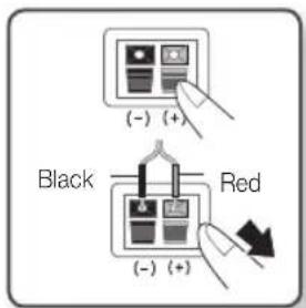 SAMSUNG HT-E4550K - Connecting The Speakers - 1