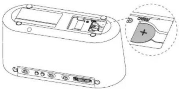 Dessin technique au trait du panneau arrière d'un appareil avec des ports et un encart montrant un gros plan des composants internes (sans texte ni symboles).