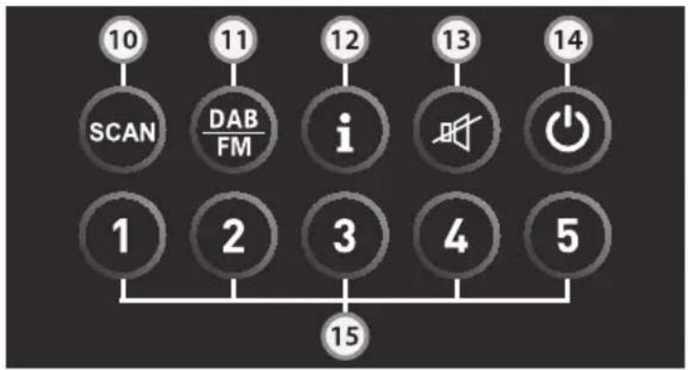 TERRATEC NOXON dRadio 100 - Control Panel - 1