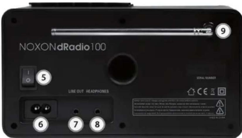 TERRATEC NOXON dRadio 100 - Rückseite - 1