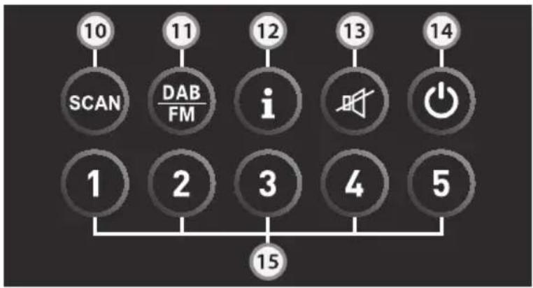 TERRATEC NOXON dRadio 100 - Bedienfeld - 1