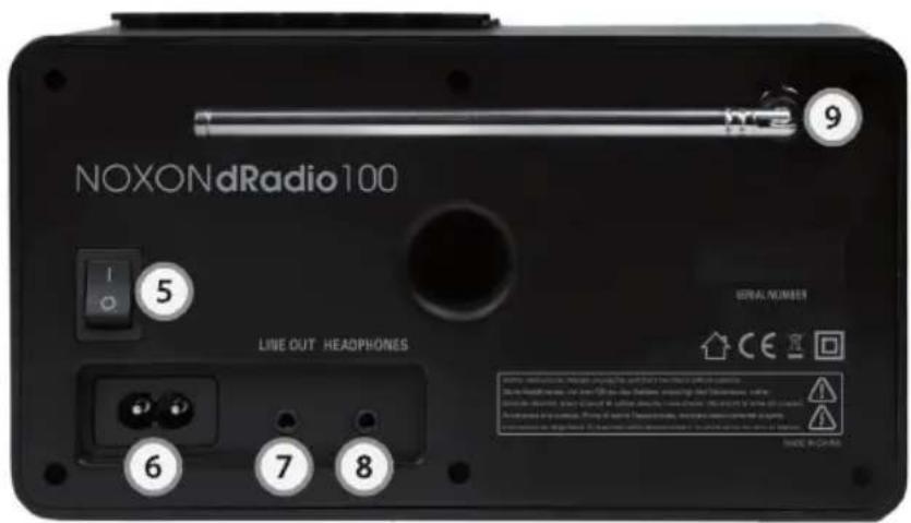 TERRATEC NOXON dRadio 100 - Back - 1
