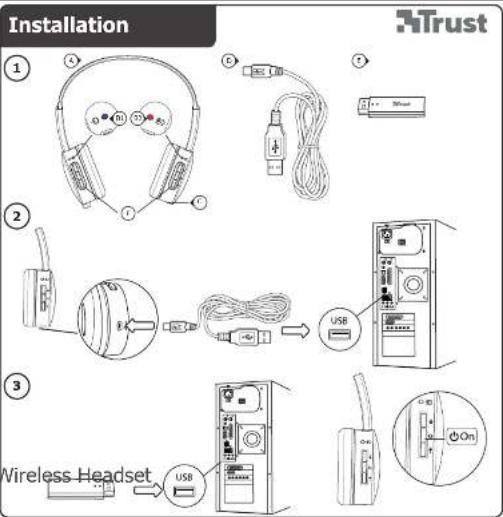 TRUST eeWave S20 - 2