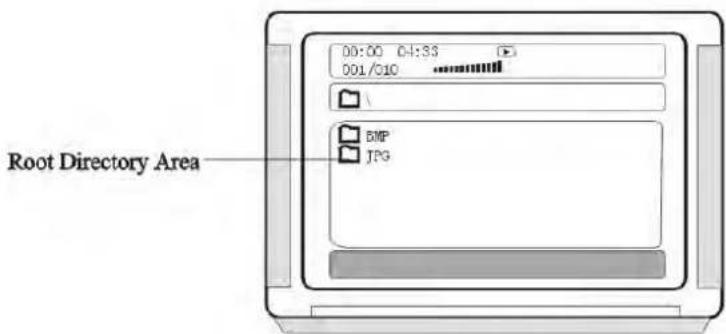 LENCO MDV-15 - MPEG4/JPEG-disc playing - 1