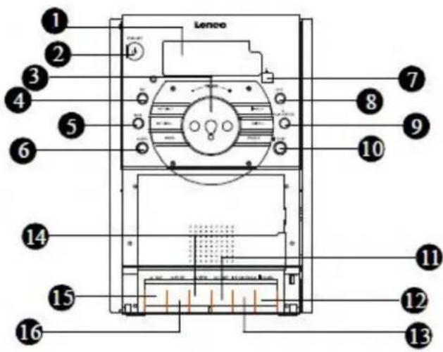 LENCO MDV-15 - PANELS - 1