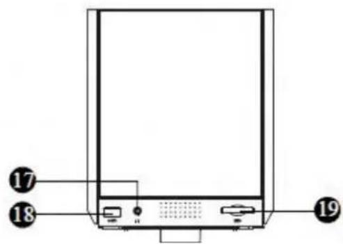 LENCO MDV-15 - PANELS - 2