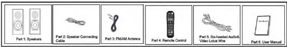 LENCO MDV-15 - ACCESSORIES - 1